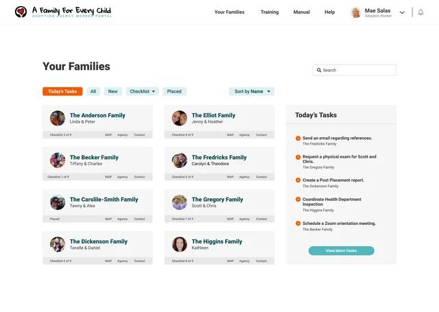 Your Families, in the Adoption Agency Worker Portal of A Family For Every Child: cards for eight families, such as the Anderson family (Linda and Peter) and the Fredricks family (Carolyn and Theodore), each with a photo, its checklist progress and links to a map, the agency and contact, beside Today’s Tasks
