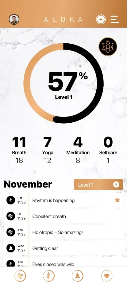 The app’s dashboard: a copper ring at 57 percent of level one, with counts for breath, yoga, meditation and self-care