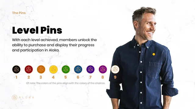 A slide of level pins in the nine colors beside a smiling man in a denim shirt