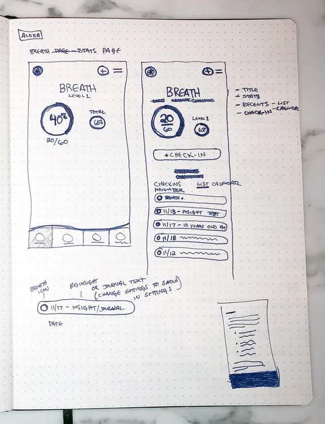 A dot-grid notebook page of sketches for the dashboard and its menus