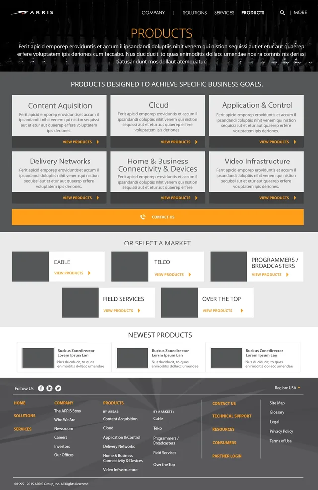 The Products page: six product areas from Content Acquisition and Cloud to Video Infrastructure, an orange contact bar, a choice of markets from Cable and Telco to Over the Top, the newest products and the footer