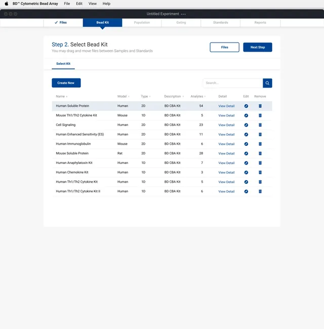 Step 2, Select Bead Kit: a searchable table of BD CBA kits, such as Human Soluble Protein and Mouse Th1/Th2 Cytokine Kit, with model, type, number of analytes and buttons to view, edit or remove