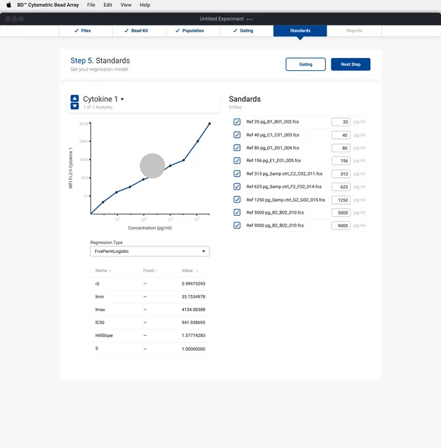 Step 5, Standards: a regression curve of signal against concentration for Cytokine 1, the regression type (five-parameter logistic) with its fitted values, and nine standard files with their concentrations