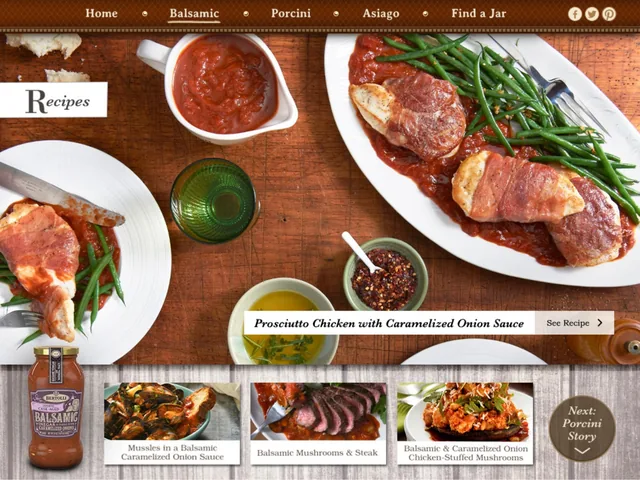 Balsamic recipes: Prosciutto Chicken with Caramelized Onion Sauce on a wooden table, with a row of three more recipes and Next: Porcini Story