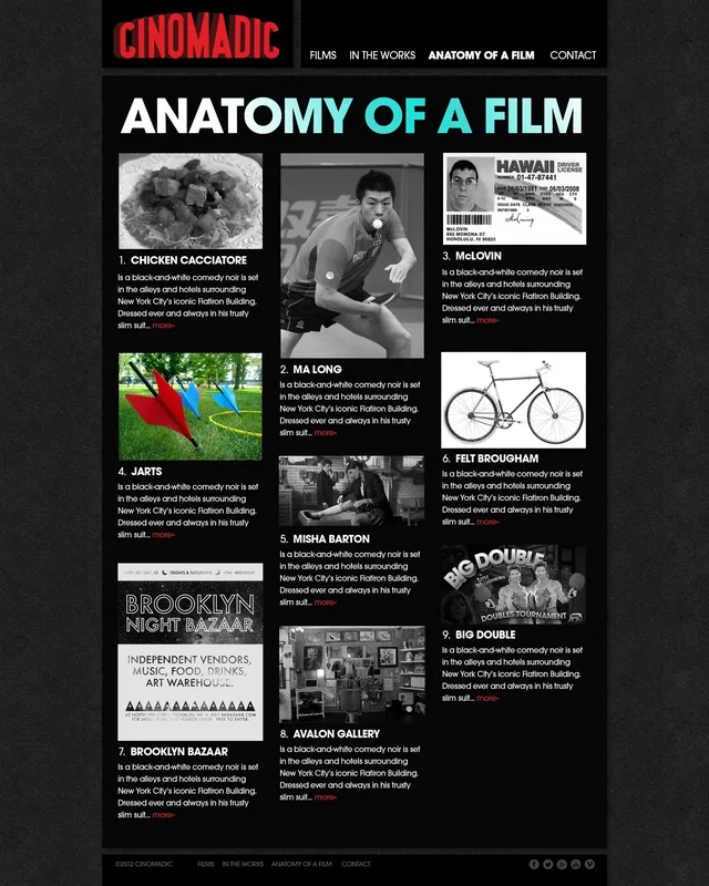 The Anatomy of a Film page: its title in white fading to aqua over a grid of nine numbered pictures, from Chicken Cacciatore, the table tennis player Ma Long and McLovin’s Hawaii driver’s license to Jarts, a Felt bicycle and the Big Double tournament poster