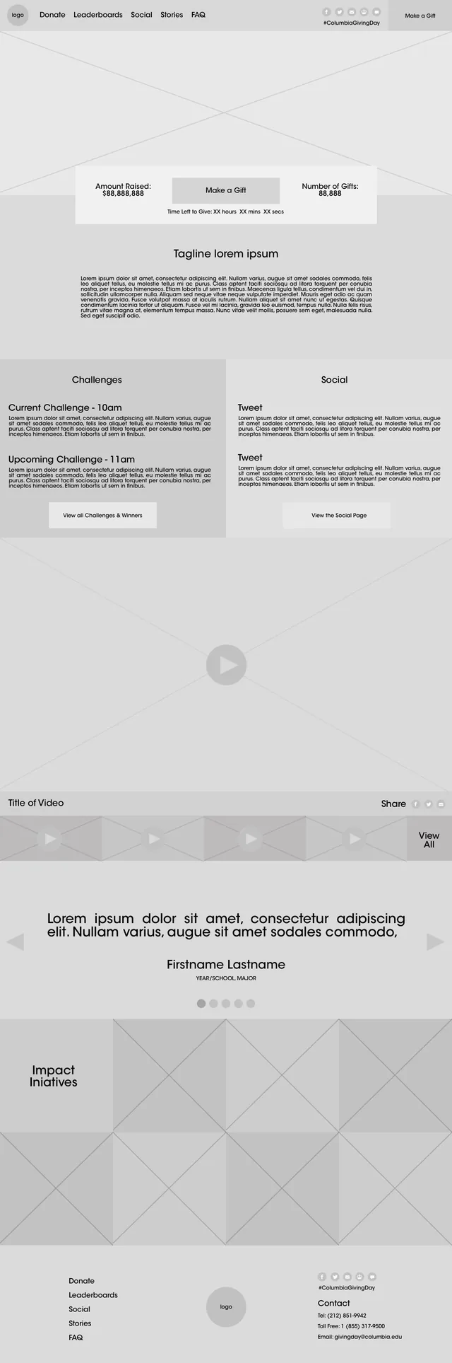The homepage wireframe