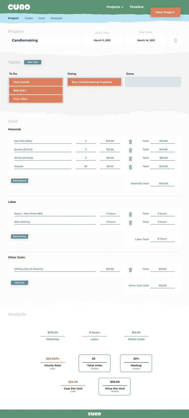 The Curo project page for Candlemaking: dates, tasks on a to do, doing and done board, costs for soy wax, scents, wicks, vessels, labor and utilities, and an analysis giving a cost of $24.00 and a price of $30.00 per unit
