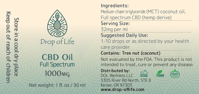 The label for CBD Oil, Full Spectrum, 1000 mg, the same layout on a cream-to-gray-green gradient