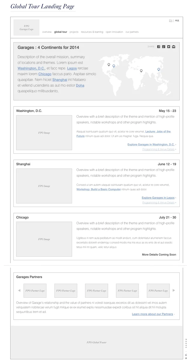 Wireframe of the global tour page: Garages: 4 Continents for 2014 beside a world map with pins, then a section for each stop with its dates, starting with Washington, D.C., and the partners