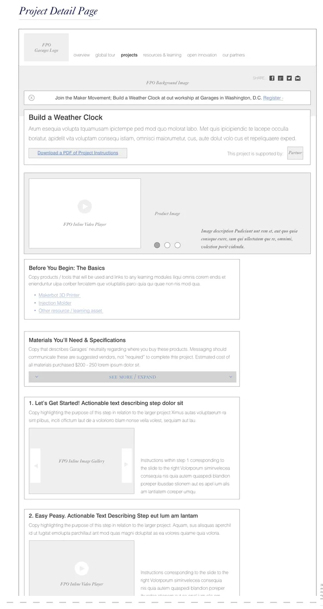 Wireframe of a project page, Build a Weather Clock: a video and photos, a PDF of the instructions, the basics, the materials you’ll need, and numbered steps, each with its own gallery