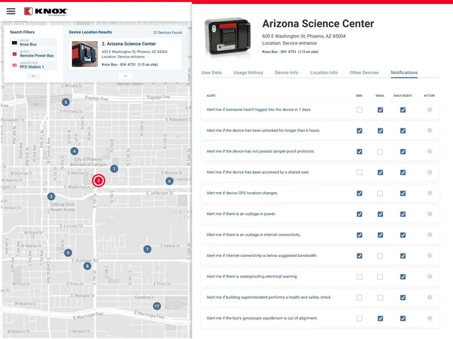 The page for the Knox Box at the Arizona Science Center, open to Notifications: alerts for logins, unlocking, tampering, GPS location, power and internet outages, each sent by SMS, email or daily digest