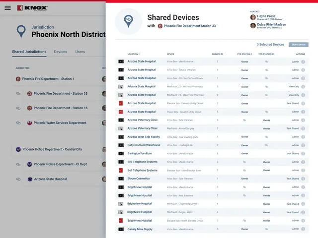 Shared Devices with Phoenix Fire Department Station 33: a table of locations such as Arizona State Hospital and Brightview Hospital, their Knox Boxes, MedVaults and elevator boxes, who owns each and what access each station has