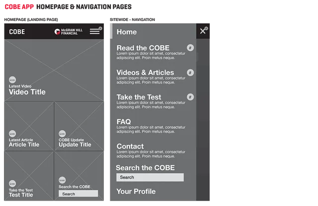 Wireframes for the home screen and the navigation