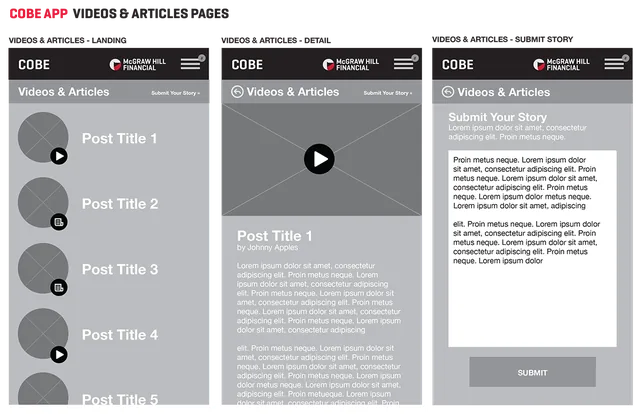 Wireframes for videos and articles