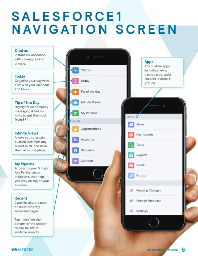 The Salesforce1 Navigation Screen page: a hand holding two iPhones open on the app’s menu, with callouts explaining Chatter, Today, Tip of the Day, Infinite Views, My Pipeline, Recent and Apps