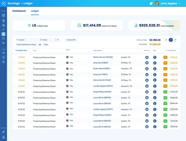 The earnings ledger: totals at the top and every payment in a table
