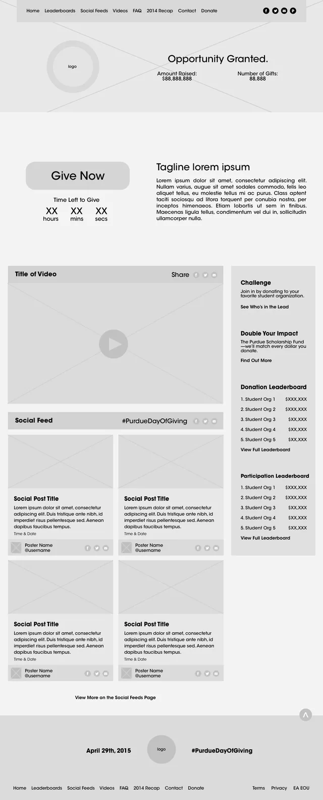 The homepage wireframe