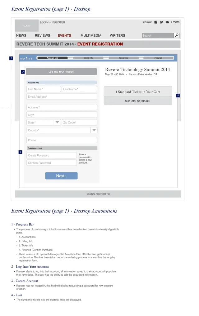 Wireframe of event registration, step one of four, for a technology summit