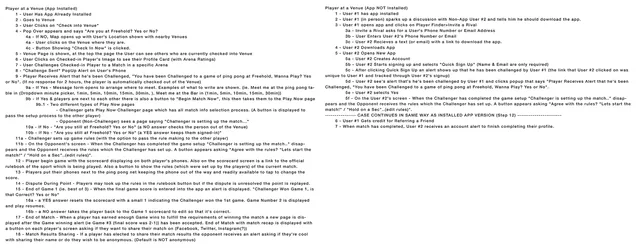 Pages of use case stories for players