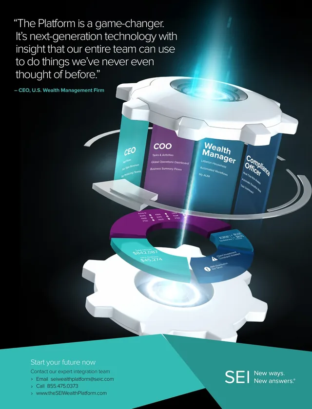 The back of the wrap: a stack of 3D gears with panels for the CEO, COO, wealth manager and compliance officer, a quote calling the platform a game-changer, and Start your future now