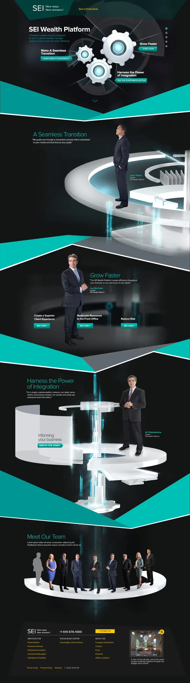 The whole SEI Wealth Platform page: the gears, then three dark sections divided by angled teal bands, each with a man in a suit in a white 3D scene, and a row of the team on a round stage above the footer