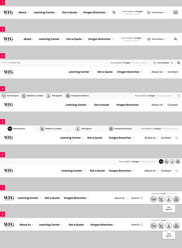 Eight numbered explorations of the site’s navigation bar, each arranging the menu, the location line (Your location is Oregon. Change location?) and the four client types differently